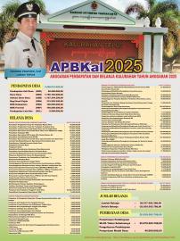 Anggaran Pendapatan dan Belanja Kalurahan Tepus Tahun Anggaran 2025